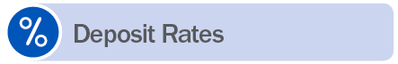 Deposit Rates Button